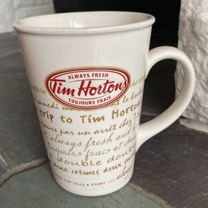 ☕️Tim Hortons road trip/hockey mug limited edition collectible.